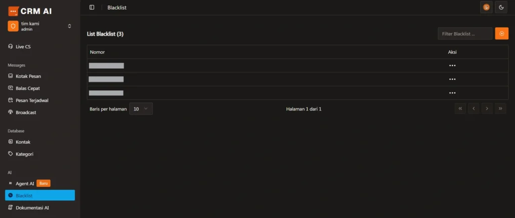 Tabel Menu Blacklist