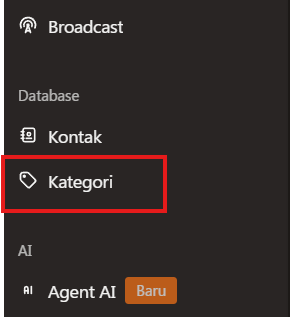 Dashboard Kategori